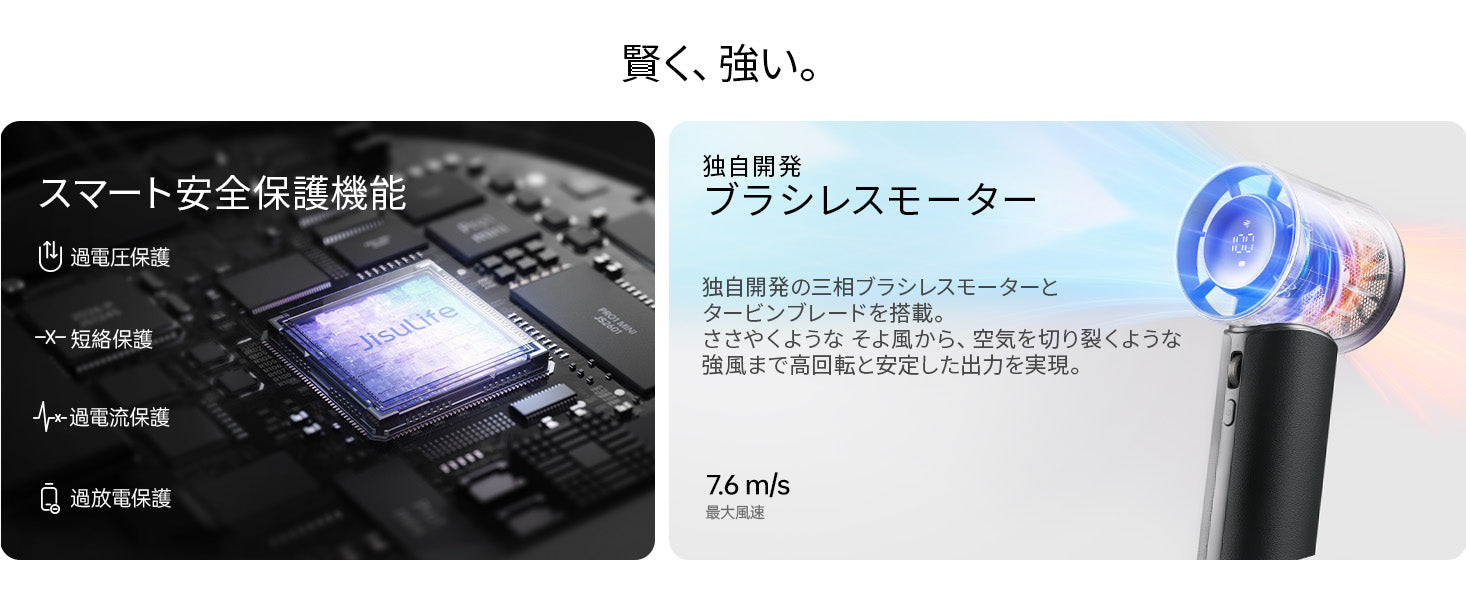 Handheld Fan Pro1 Mini - 強く、賢く