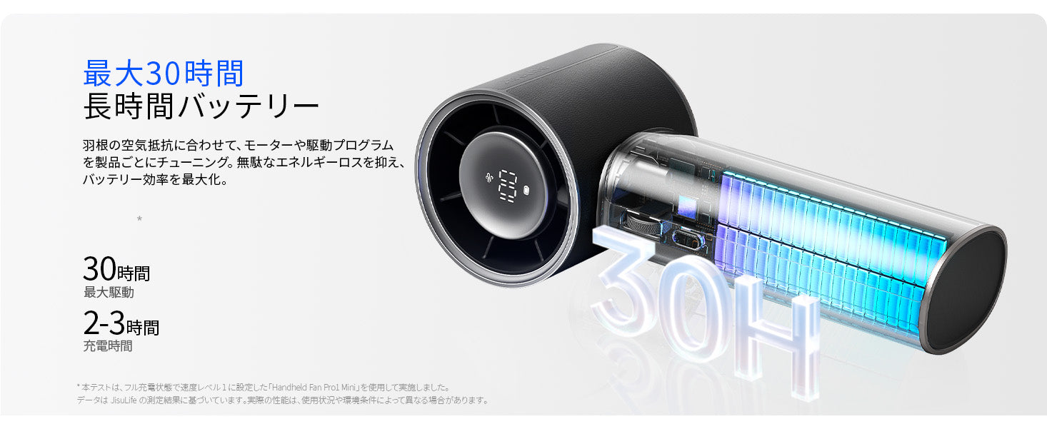 Handheld Fan Pro1 Mini - 最大30時間