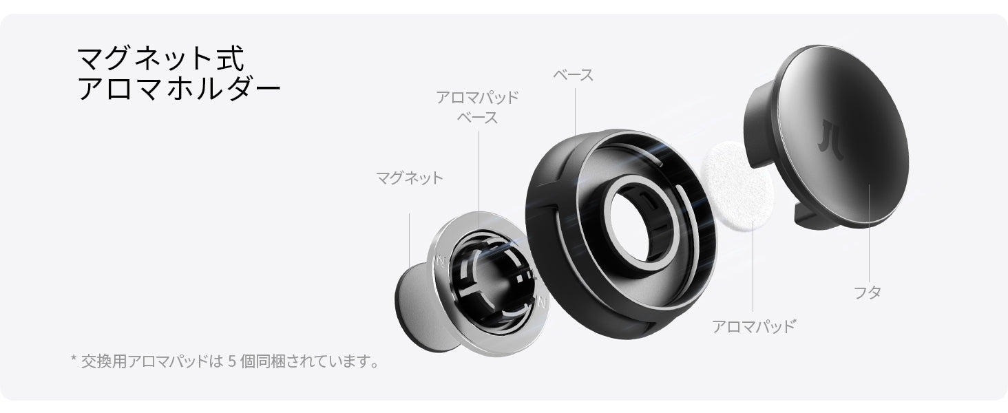 Handheld Fan Pro1 Mini - マグネット式アロマホルダー